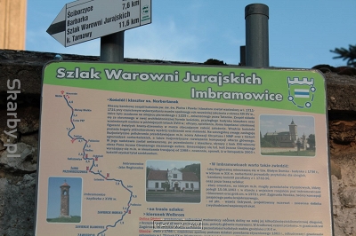 Klasztor Norbertanek w Imbramowicach